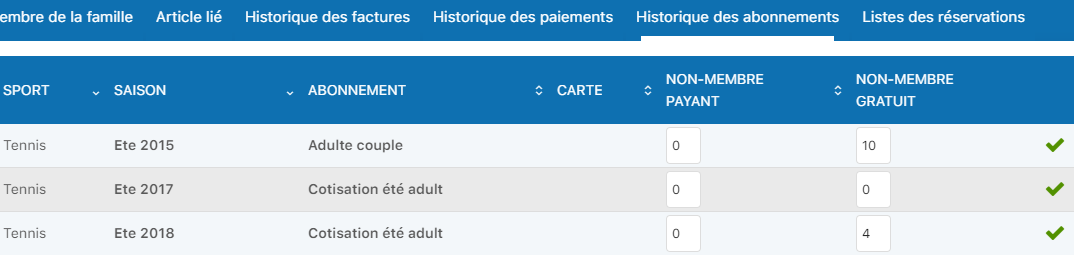 Onglet Historique des abonnements
