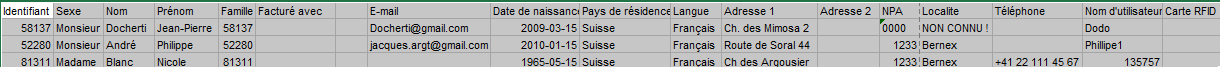 Export Excel+