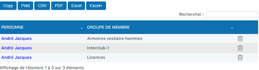 Affichage des groupes du membre