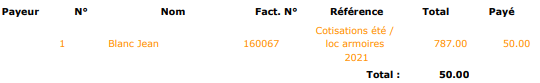 Montant original attendu